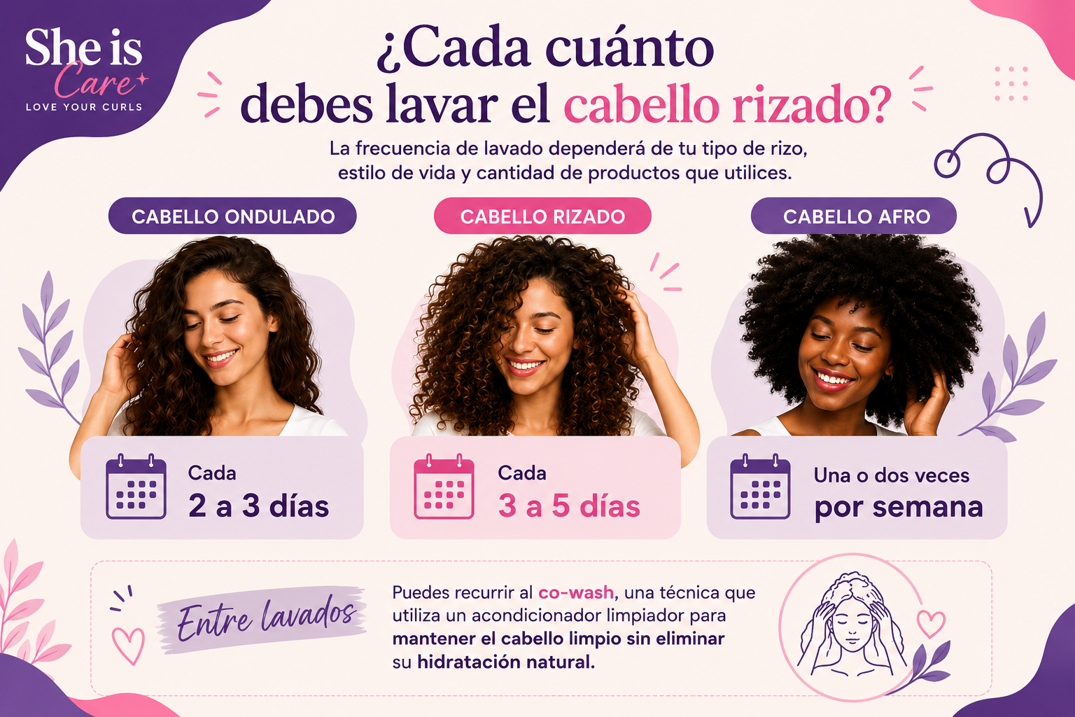 cada cuanto lavar el cabello rizado